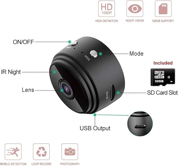 SmartEye Mini Wireless WiFi Security Camera - HD 1080p, Low Light Vision, Portable & Magnetic