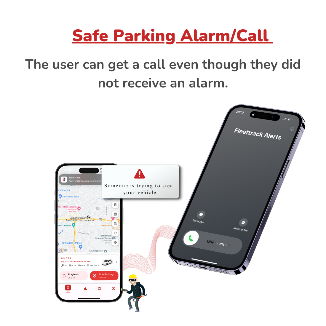Fleettrack Wired Hidden GPS Tracker – Live Tracking & Anti-Theft Alerts