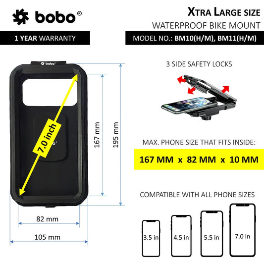 BOBO BM11 Waterproof Bike Phone Holder with 15W Wireless Charger & USB-C