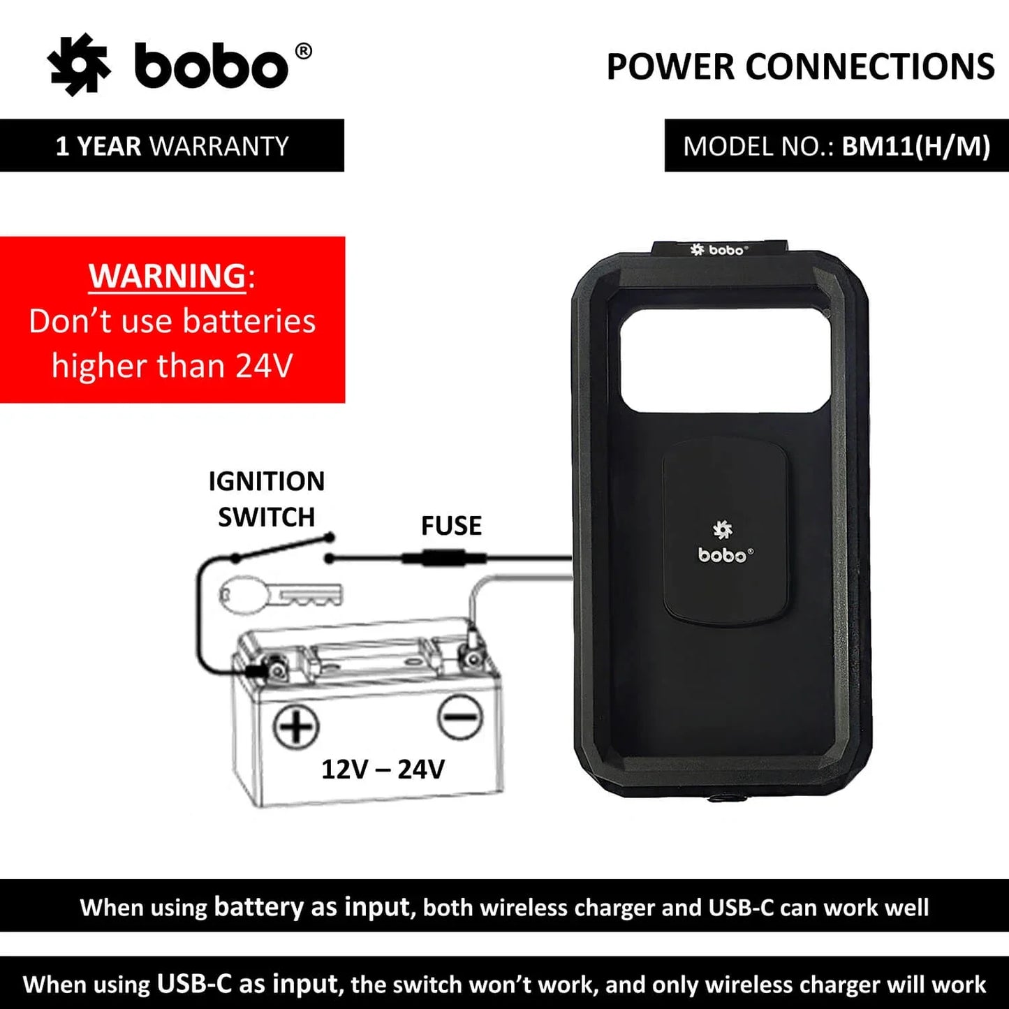 BOBO BM11 Waterproof Bike Phone Holder with 15W Wireless Charger & USB-C