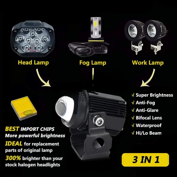 HJG Mini Drive V3 Devil with Red DRL Mini Drive V3 Light Red Devil Eye Light Multiple Connecting Red Yellow White Color HJG Mini Drive V3 Devil