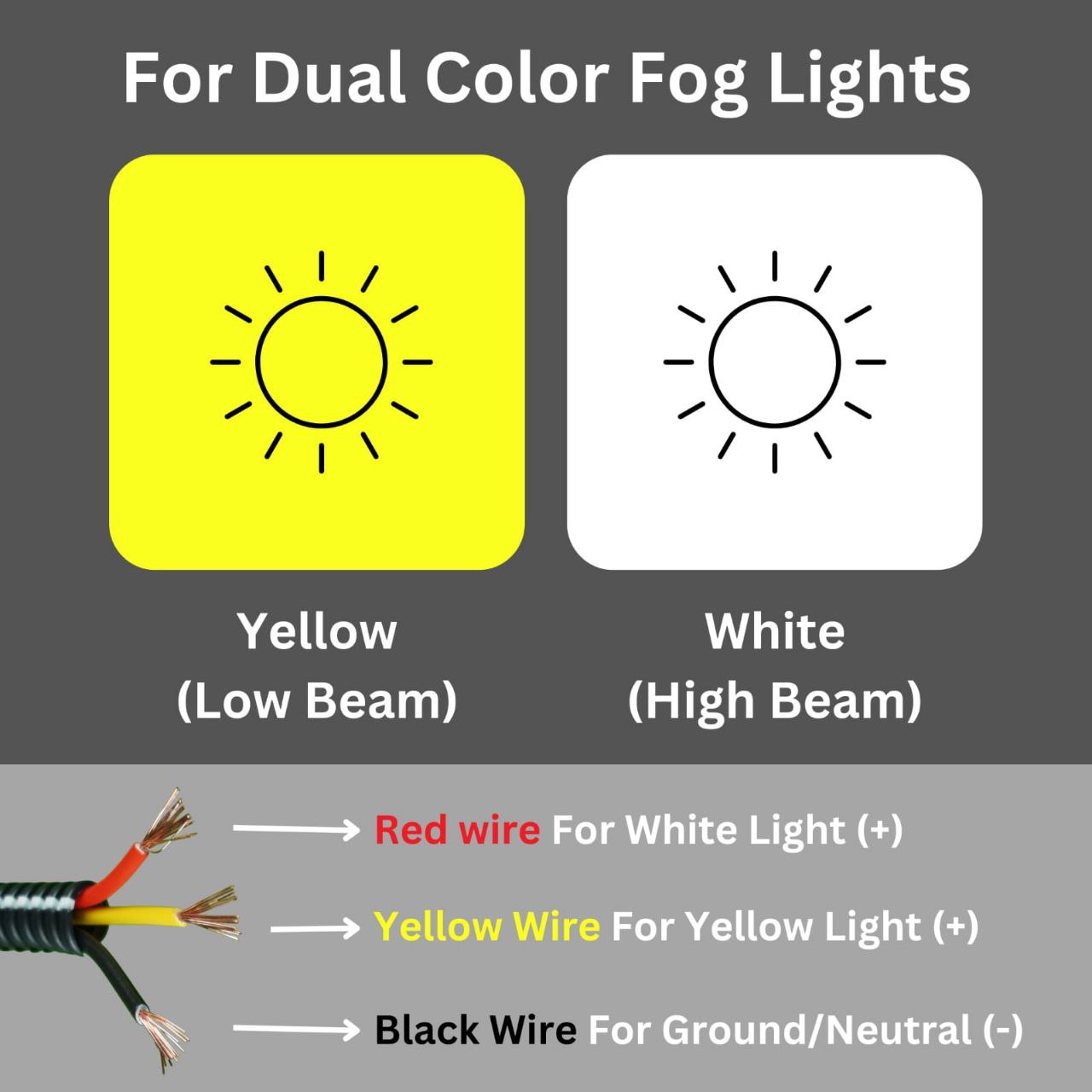 Auxpro Fog Light Wiring Harness for Dual-Color Light – 1-Year Warranty